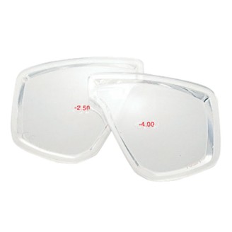 MC-7500 M-28/M-40/TM-7500